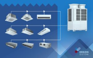 Odkrijte, kako VRF sistemi izpolnjujejo potrebe sodobnih poslovnih zgradb?