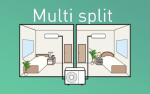 Dvojna klimatska naprava – svežina v vsakem kotičku